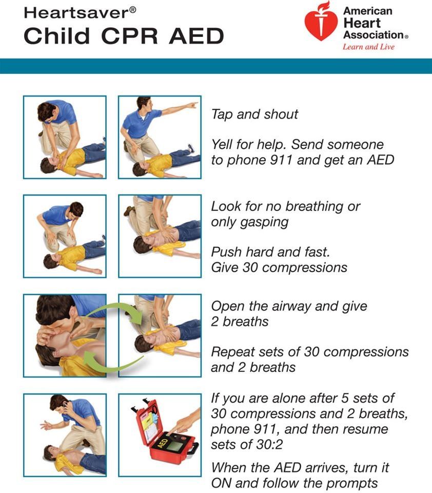 Step By Step Cpr For Infants