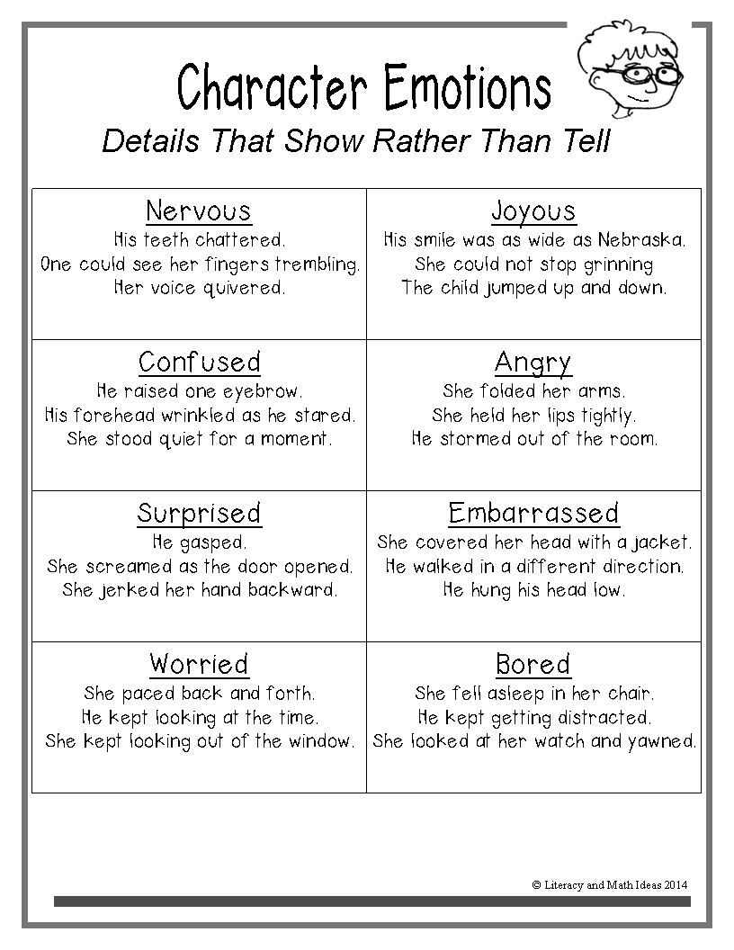 Teach students to write details that show rather than tell ...