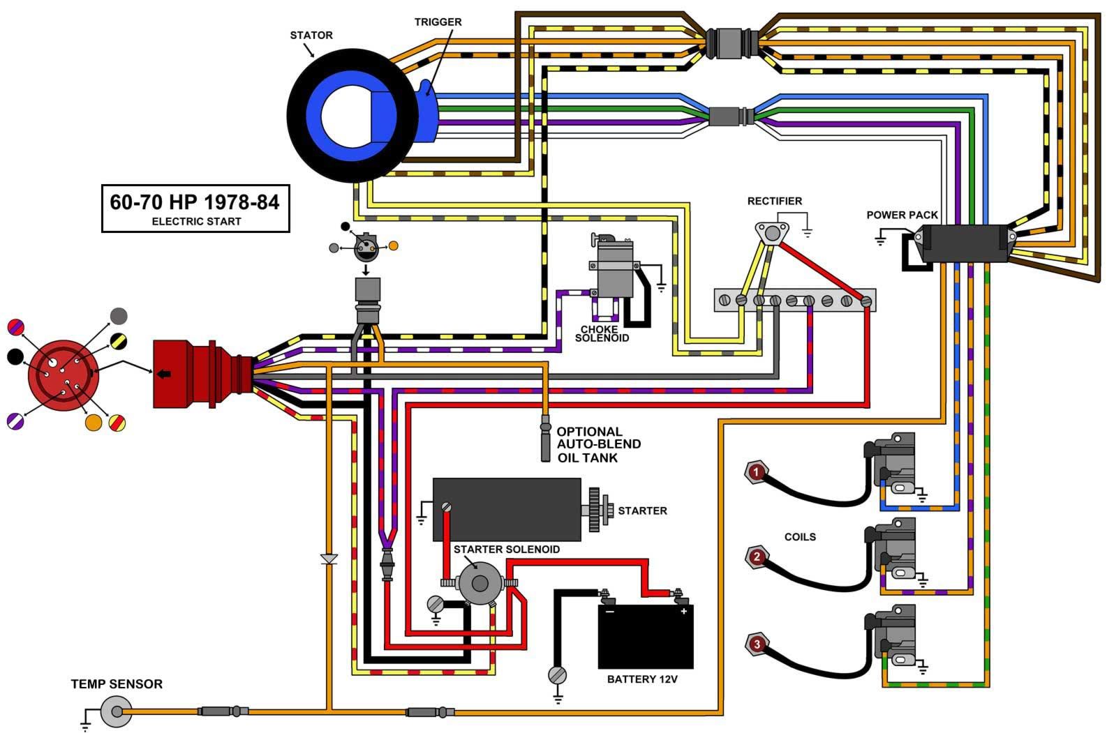 Mercury Outboard Tach Wiring Wiring A Tachometer For A Mercu