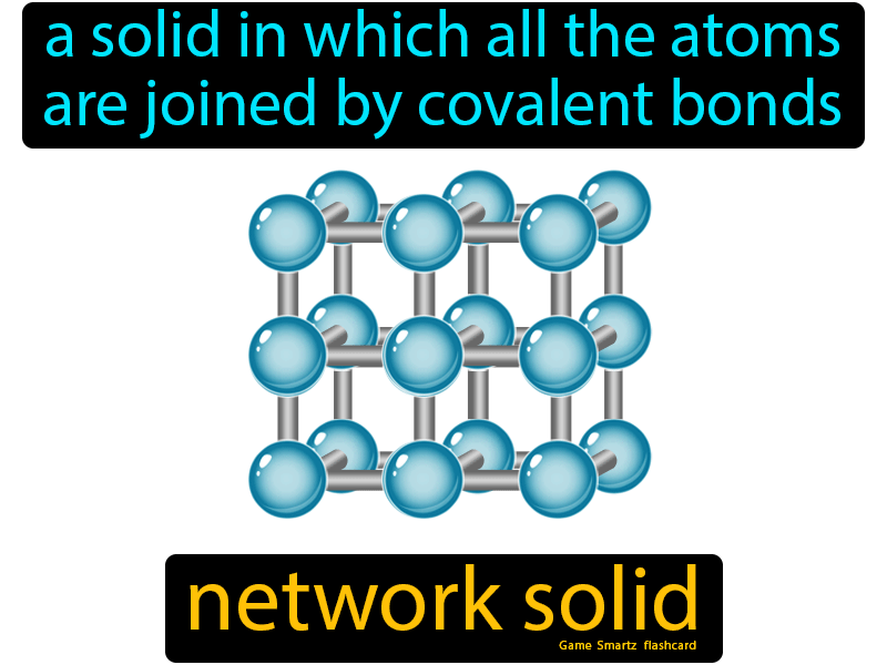 Network Solid - Easy Science | Covalent bonding, 10th grade science ...