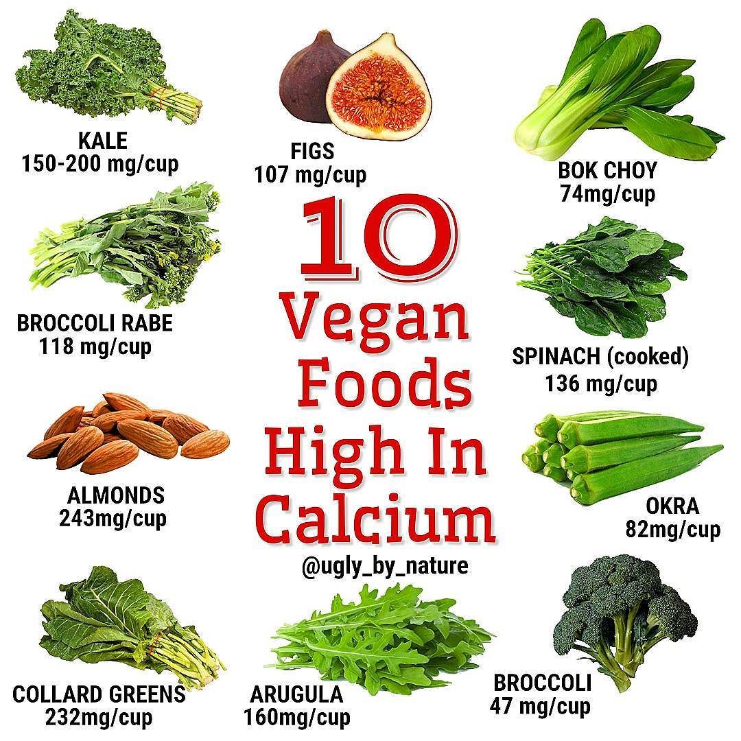 Food Rich In Vitamin D3 And Calcium