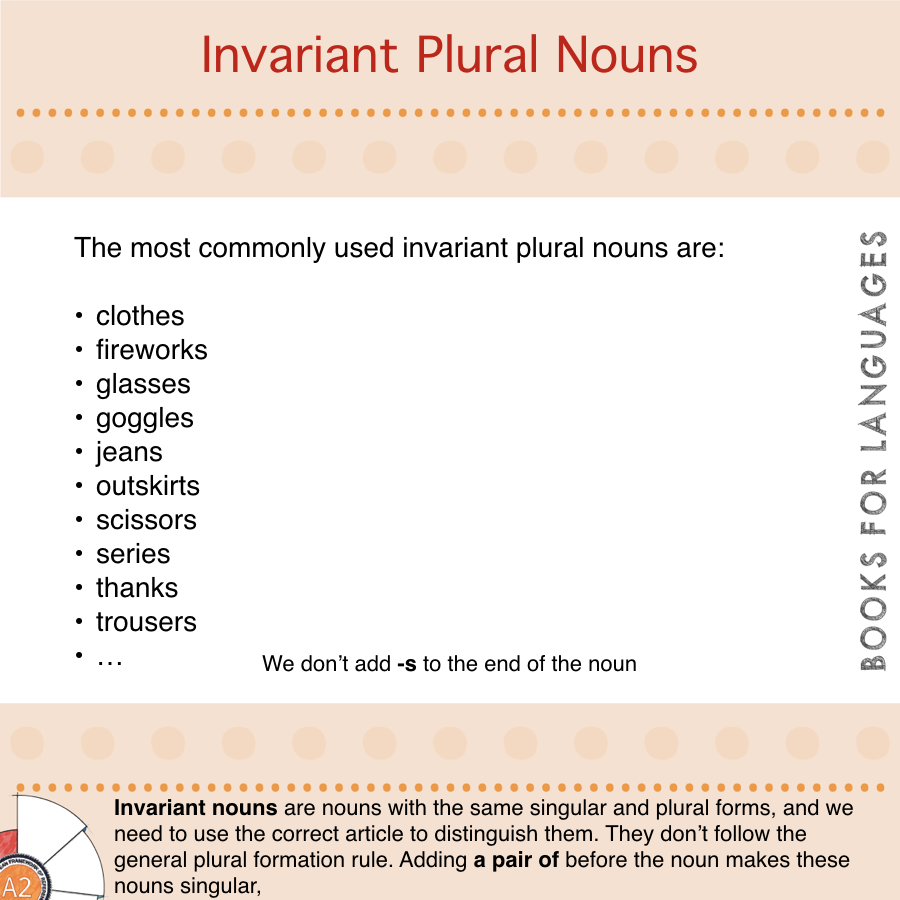 Chapter 16  The Noun  Additional sentences for translation rules