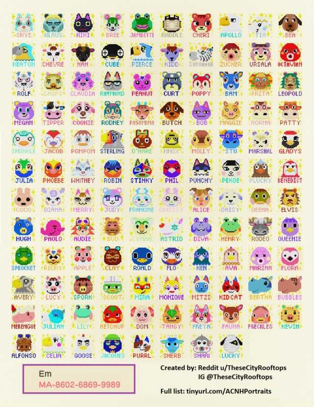 All 391 ACNH Villager Portraits with Names | Animal crossing 3ds