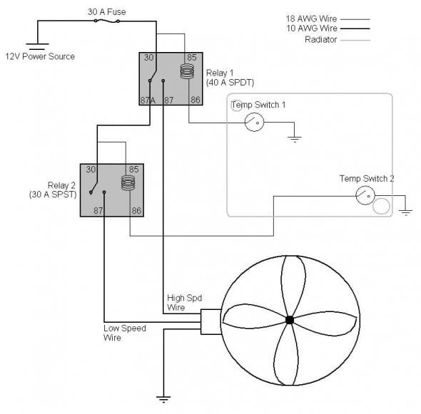 Wiring Diagram For Automotive Electric Fan