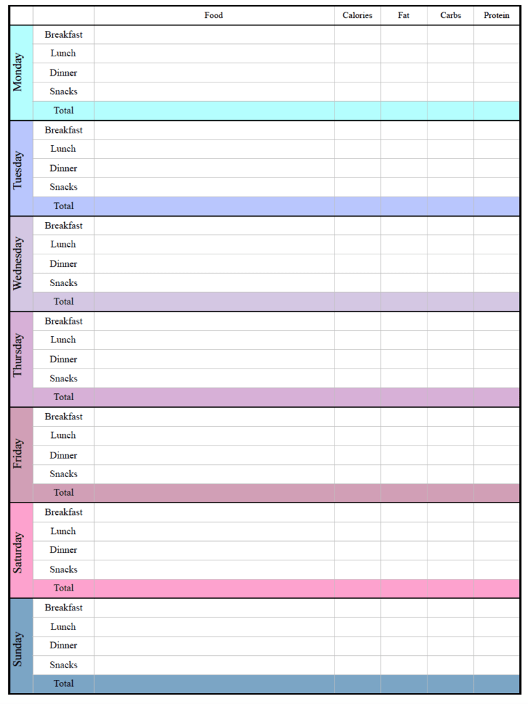 Free Keto and Low-Carb Meal Tracker Printables | Food tracker, Food ... image.