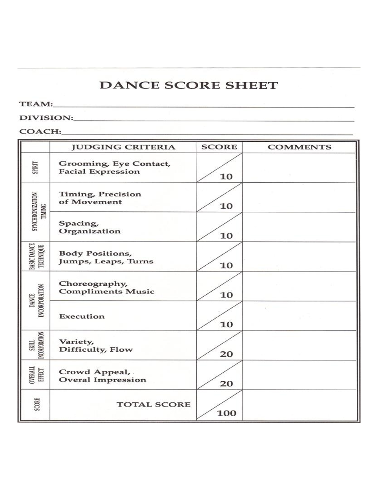 Printable Dance Score Sheet - Printable Blank World