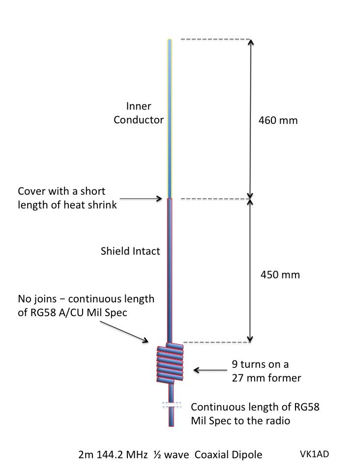 Cb Radio Antenna Circuit Diagrams