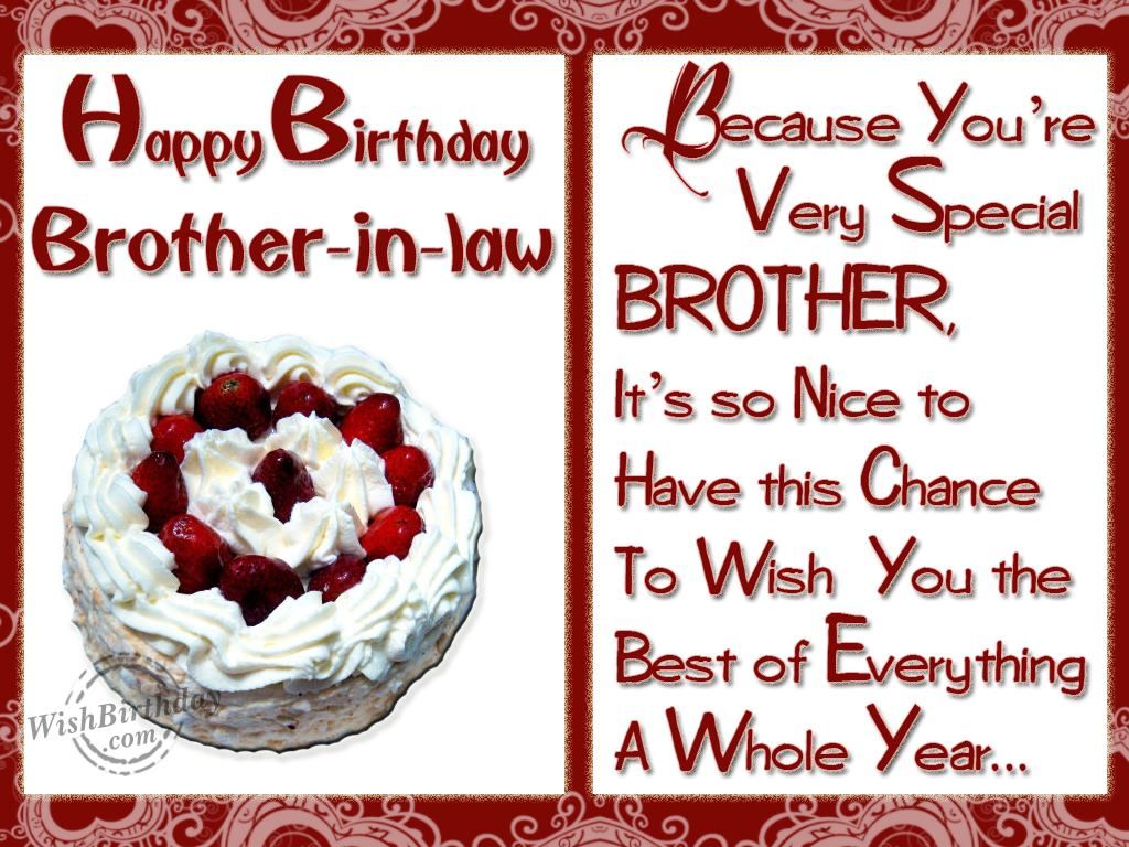 Birthday Wishes for Brother In Law - Birthday Images, Pictures ...