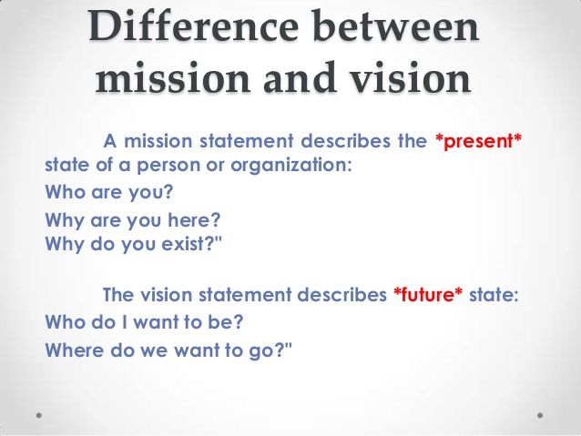 Vision Statement Examples For Business - Yahoo Image Search Results ...