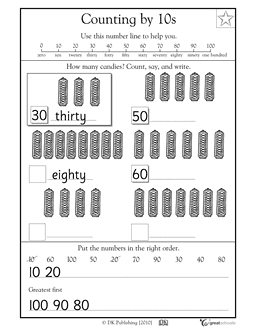 1st grade, 2nd grade Math Worksheets: Counting by 10s | GreatKids ...