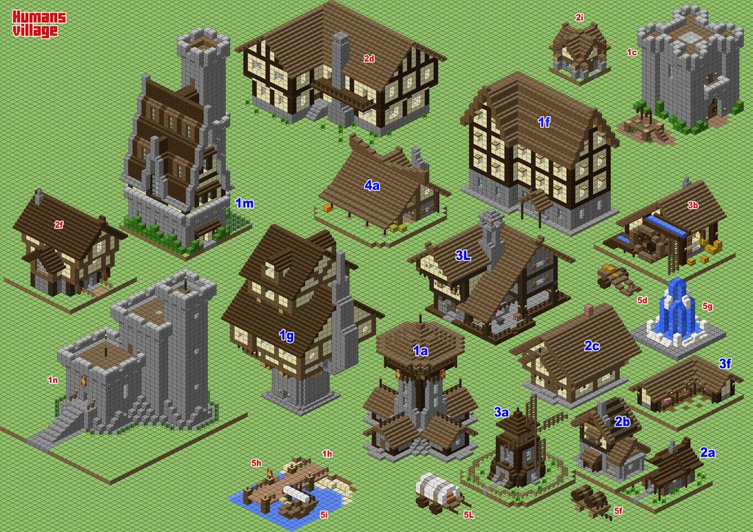 Minecraft Medieval Buildings Schematics