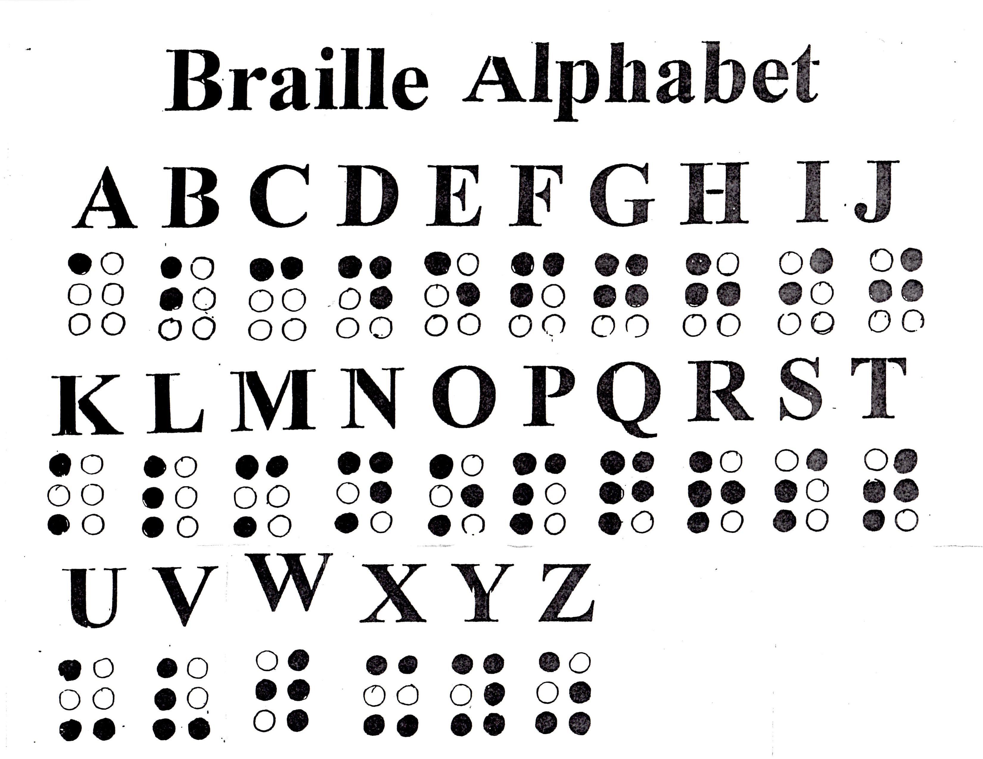 Braille Alphabet Printable