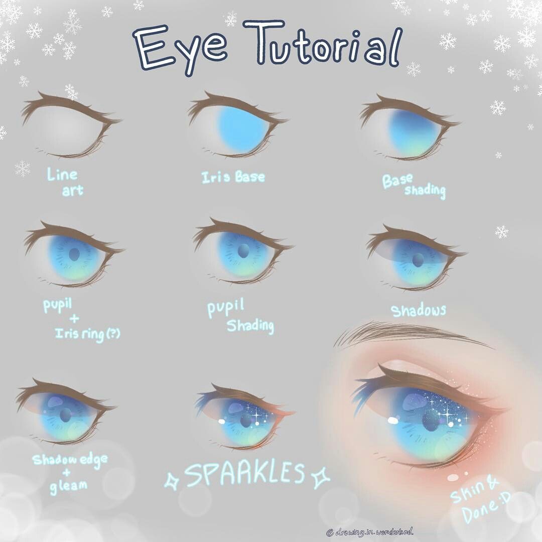 How To Draw And Color Anime Eyes - Best Hairstyles Ideas for Women and ...