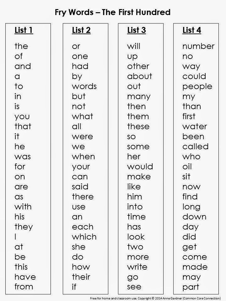 preschool sight word list printable | Ethel Ramos