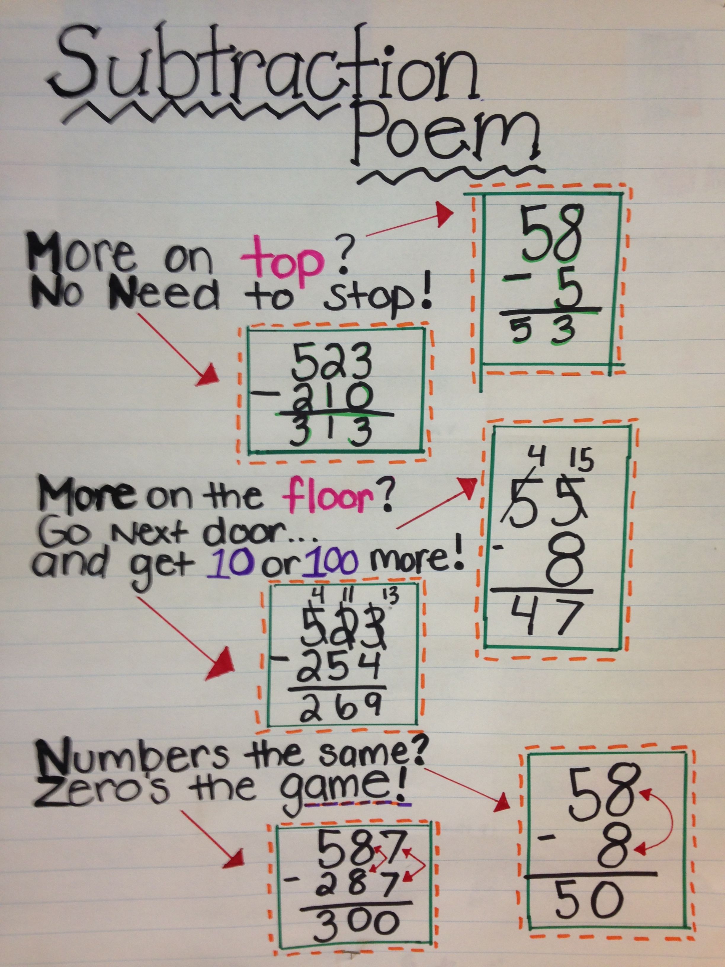 Subtract 2 Digit Numbers With Regrouping