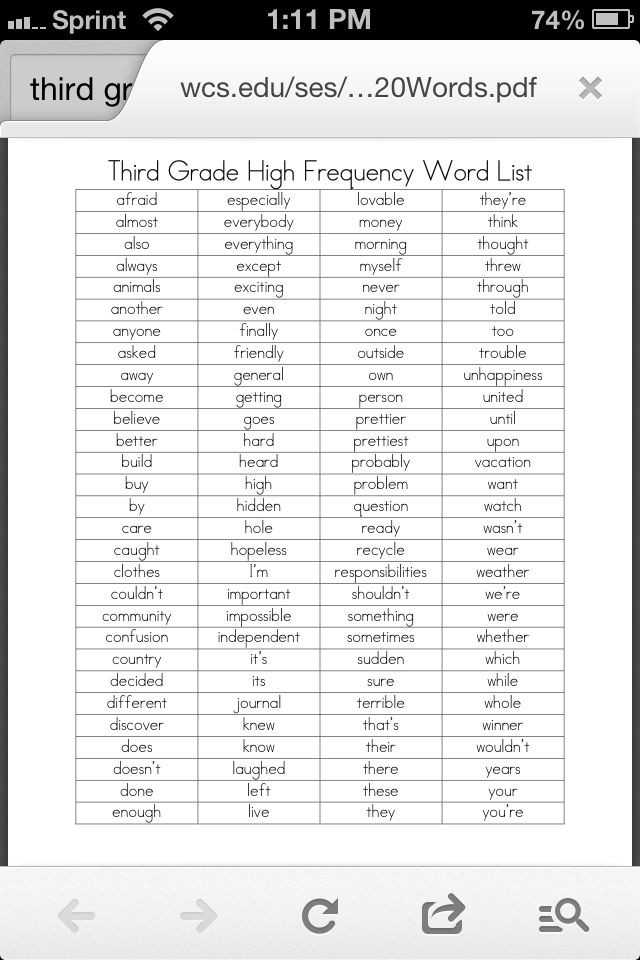 Words List For 3rd Grade