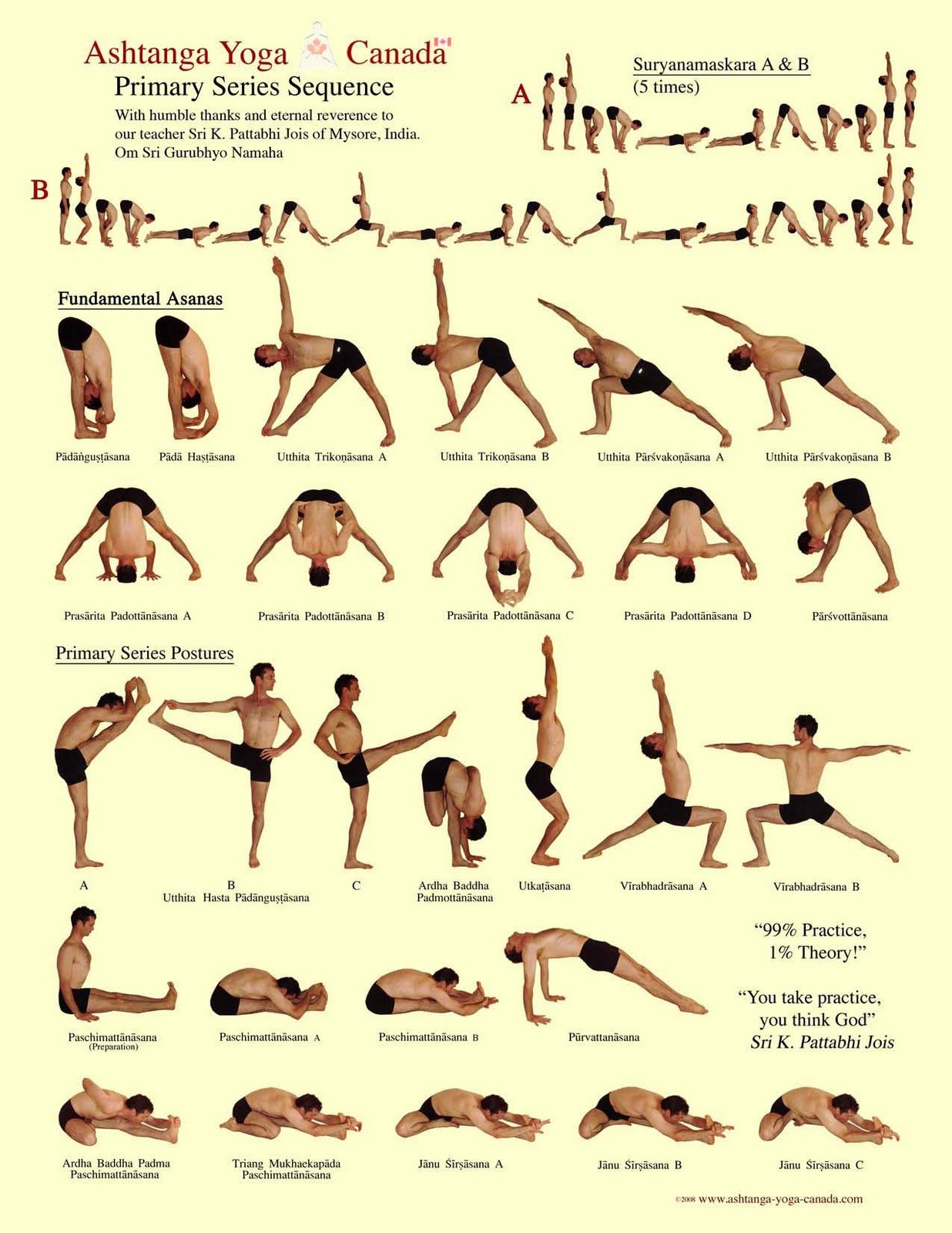 Printable Yoga Poses Chart