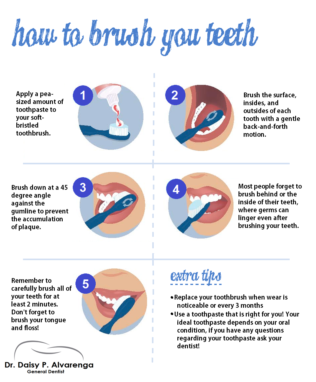 Pin on tips for patients