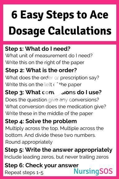 Dosage Calculations For Pediatrics