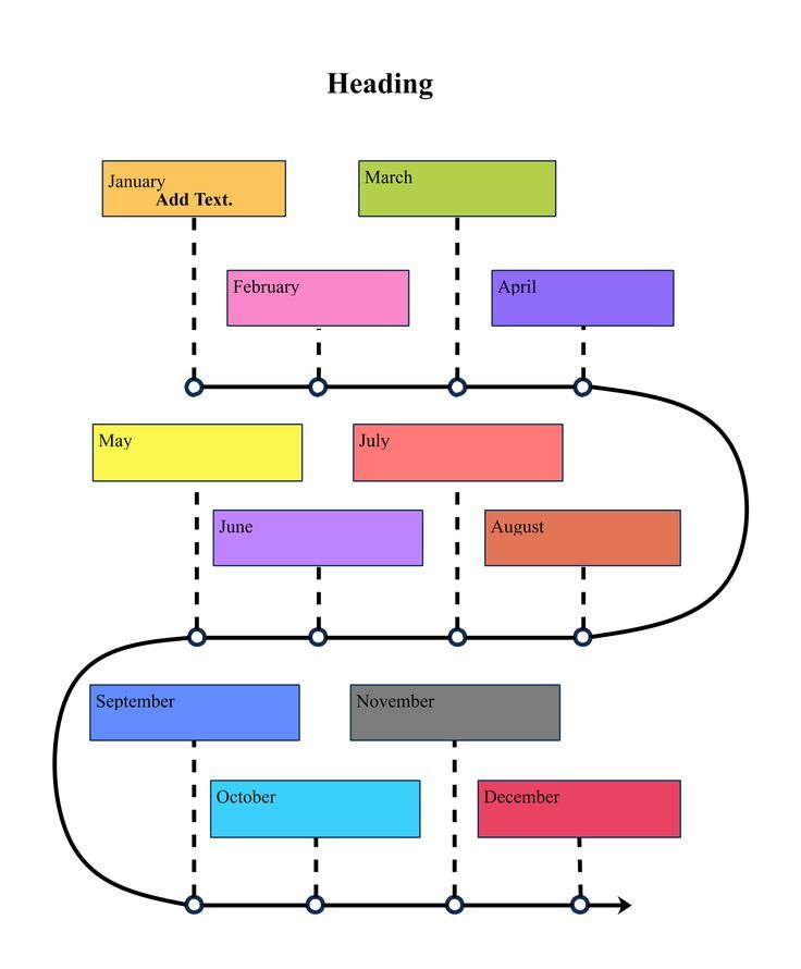 Curved Timeline Graphic Organizer Main Idea Graphic Organizer, Graphic ...