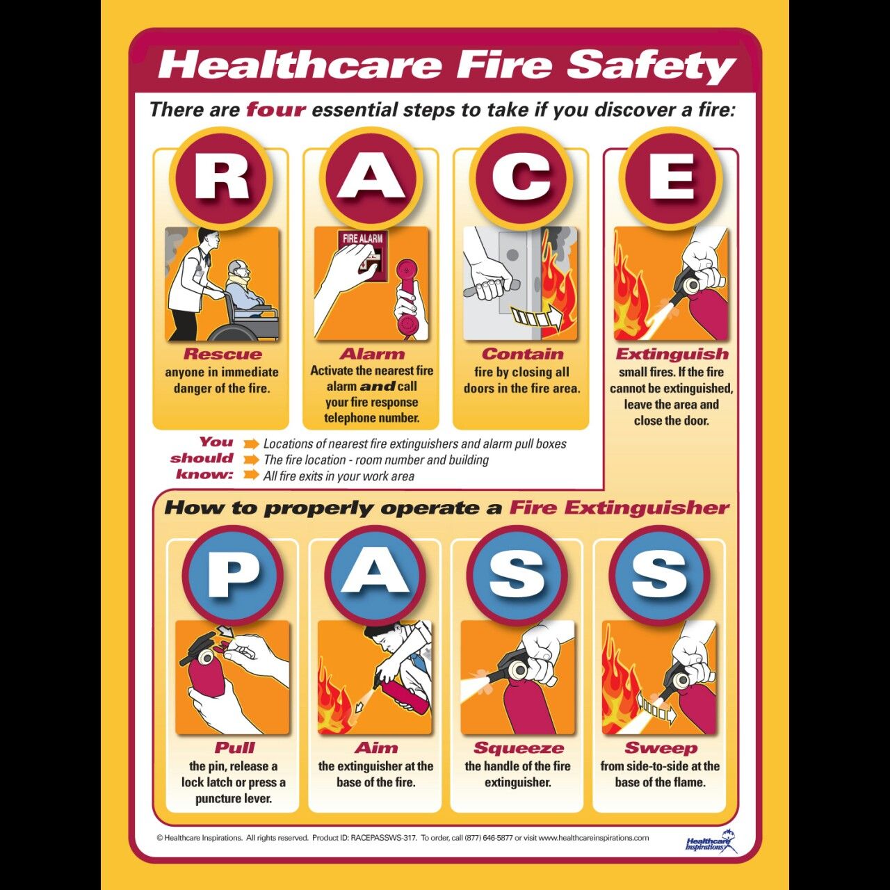 Joint Commission Fire Safety - FASETY