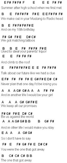 Flute Sheet Music The One That Got Away Piano Sheet Music Letters Piano Notes Songs Piano Music With Letters