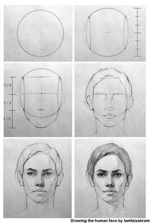 how to draw face | Pencil Shades | Realistic drawings, Art drawings ... image.