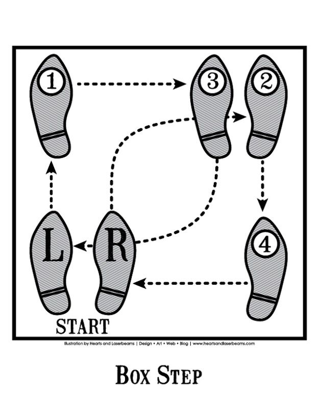 Free Printable Line Dance Steps