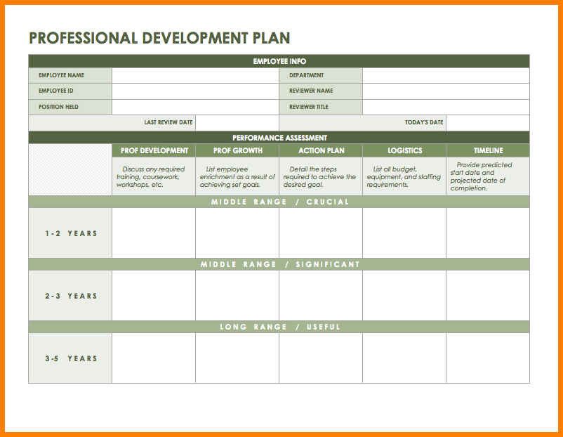 Free Employee Development Plan Template Excel