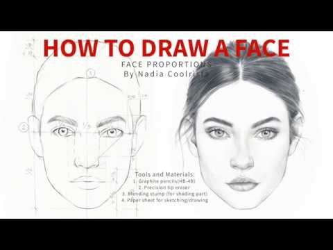 how to draw a face for beginners with step by step instructions and ...