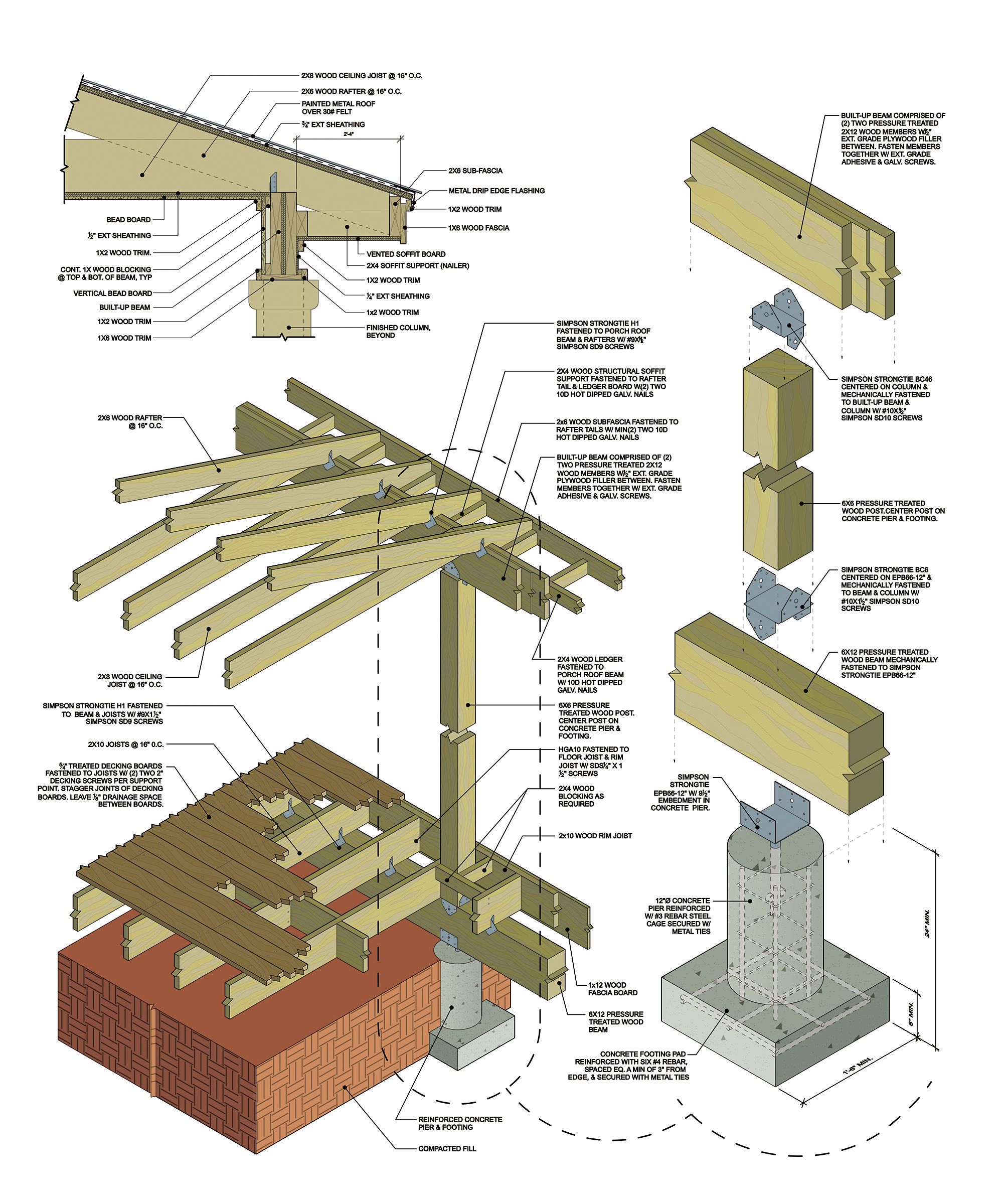 Nc Residential Building Code Framing - Image to u