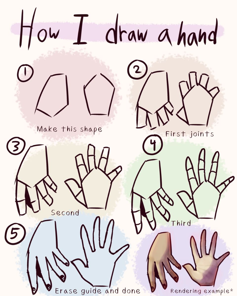 Drawing tutorial hands – Artofit