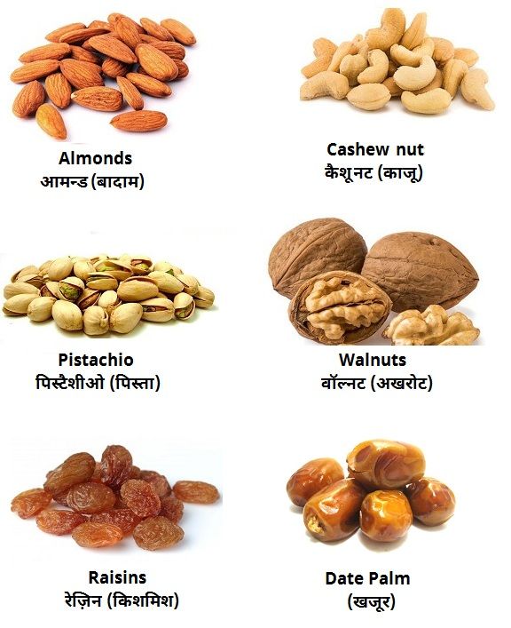 Collection 96+ Pictures dry fruits name with pictures Stunning