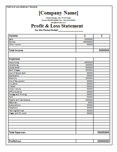 Top Notch Cleaning Service Profit And Loss Statement Financial Analysis ...