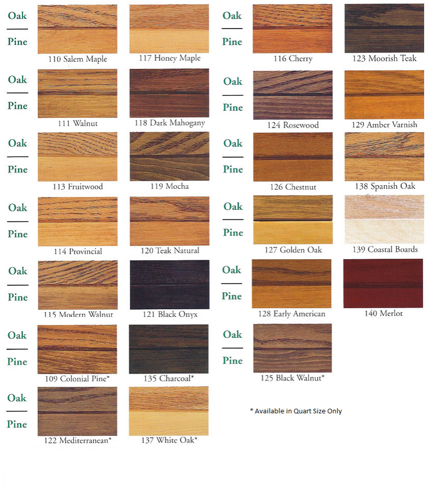 Non yellowish Minwax stain color for pine | Minwax stain colors, Wood