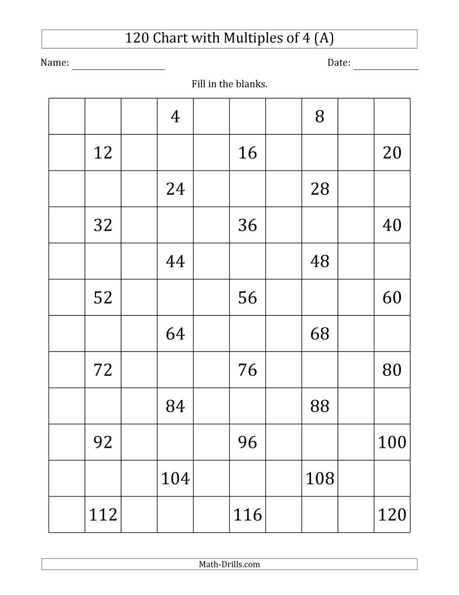 the worksheet for rounding numbers from 1 to 10