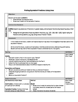 Equivalent Fractions Lesson Plan and Activities en 2024