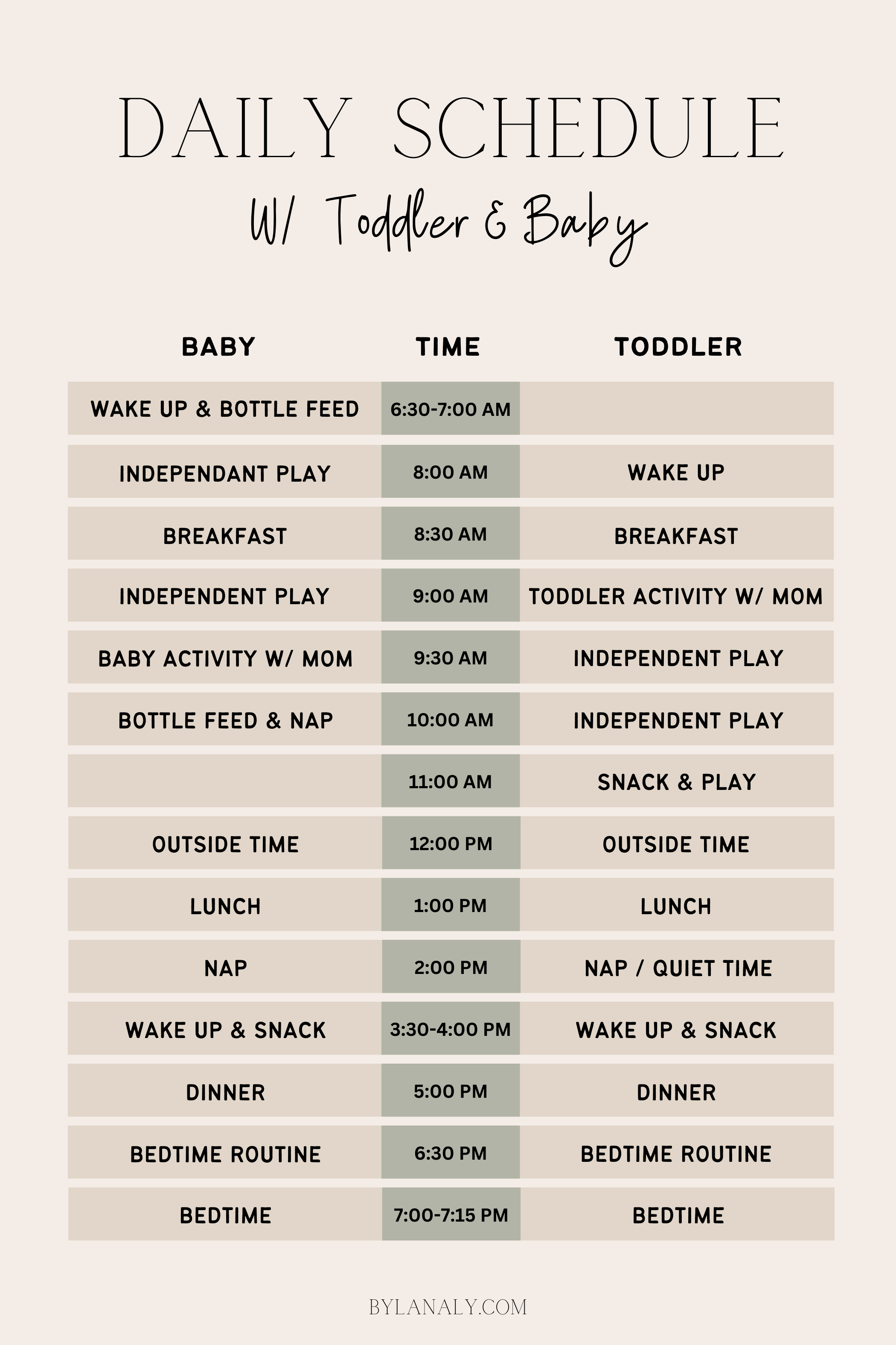 Daily Schedule with Baby and Toddler | Daily schedule kids, Daily ...