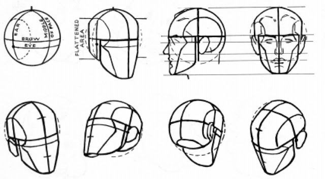 Artes plásticas | Cómo dibujar, Dibujar cabezas, Cuadernos de bocetos