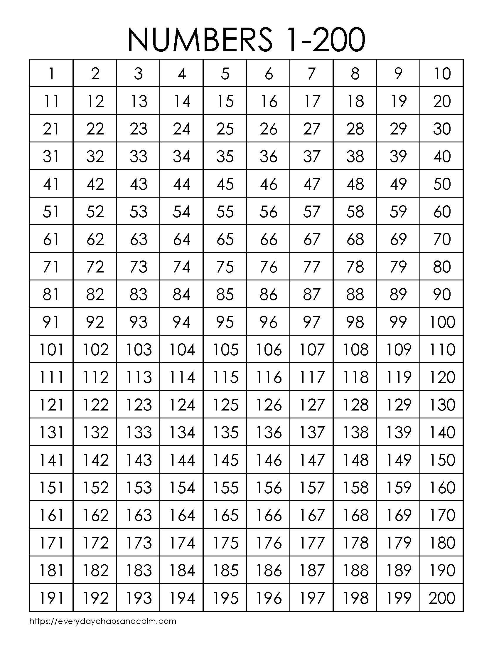 Free Printable 1-200 Number Charts (PDF Download) | Free printable ...