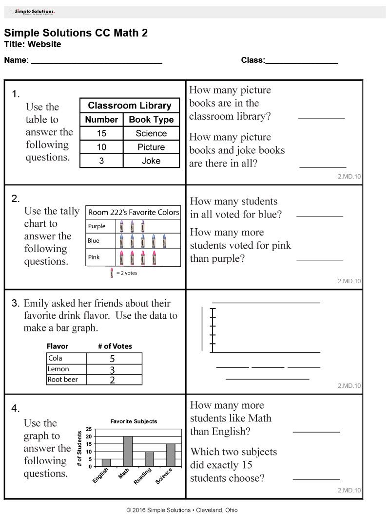 Math Common Core Worksheet