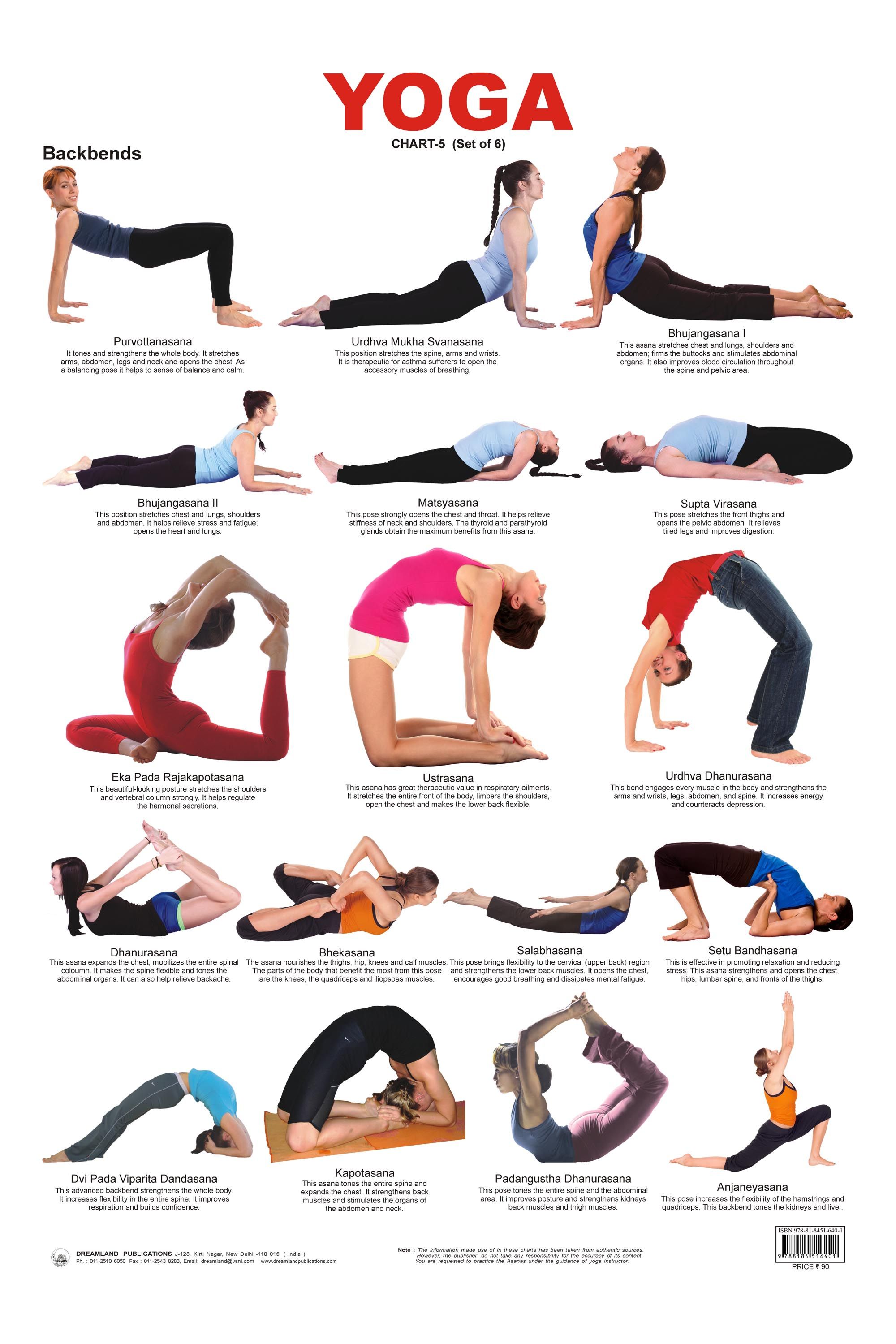 Printable Yoga Poses Chart