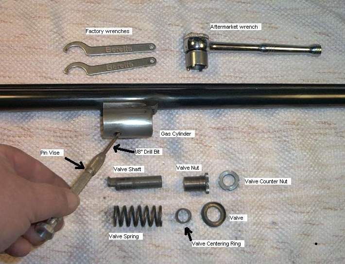 Beretta 391 Parts Schematic