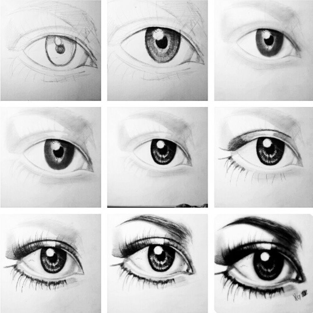 Eye Tutorial | Ojos