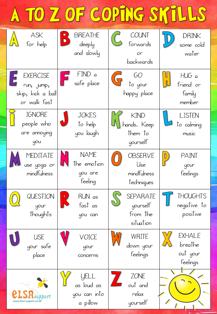 Printable Coping Skills Cards Pdf