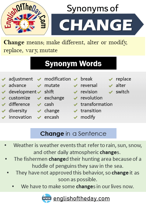 Another Word For Change Synonyms Of Change Adjustment Advance Development Customize Difference Diversity Innovati Another Word For Change Words Synonym