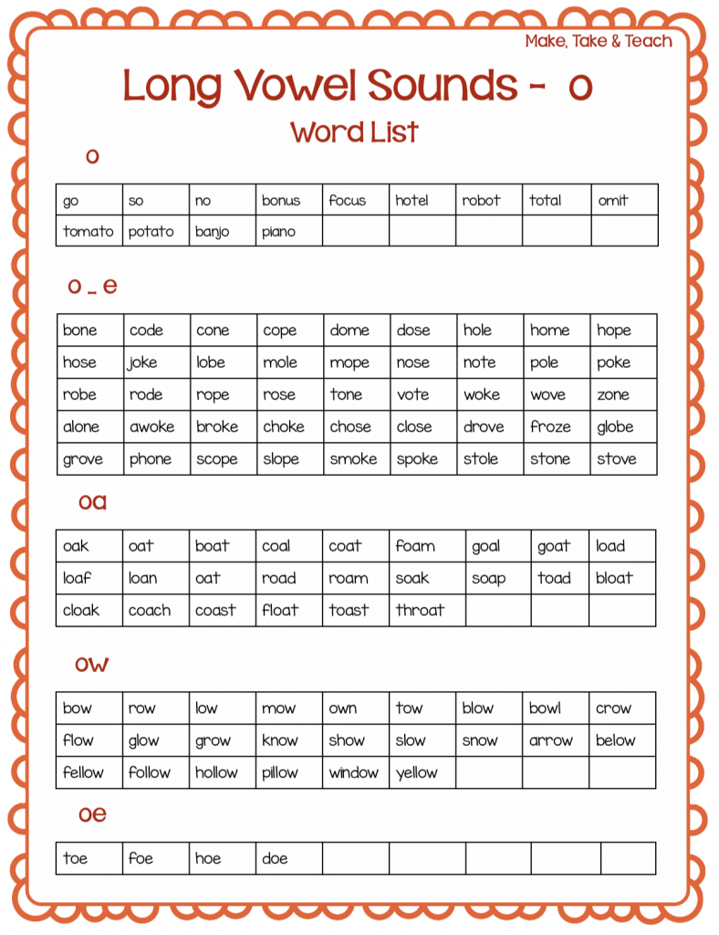 Free long vowel spelling word lists make take teach – Artofit