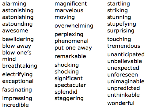 Words To Use Instead Of Amazing This Is Going To Help Me So Much Words For Amazing Writing Resources Writing Words