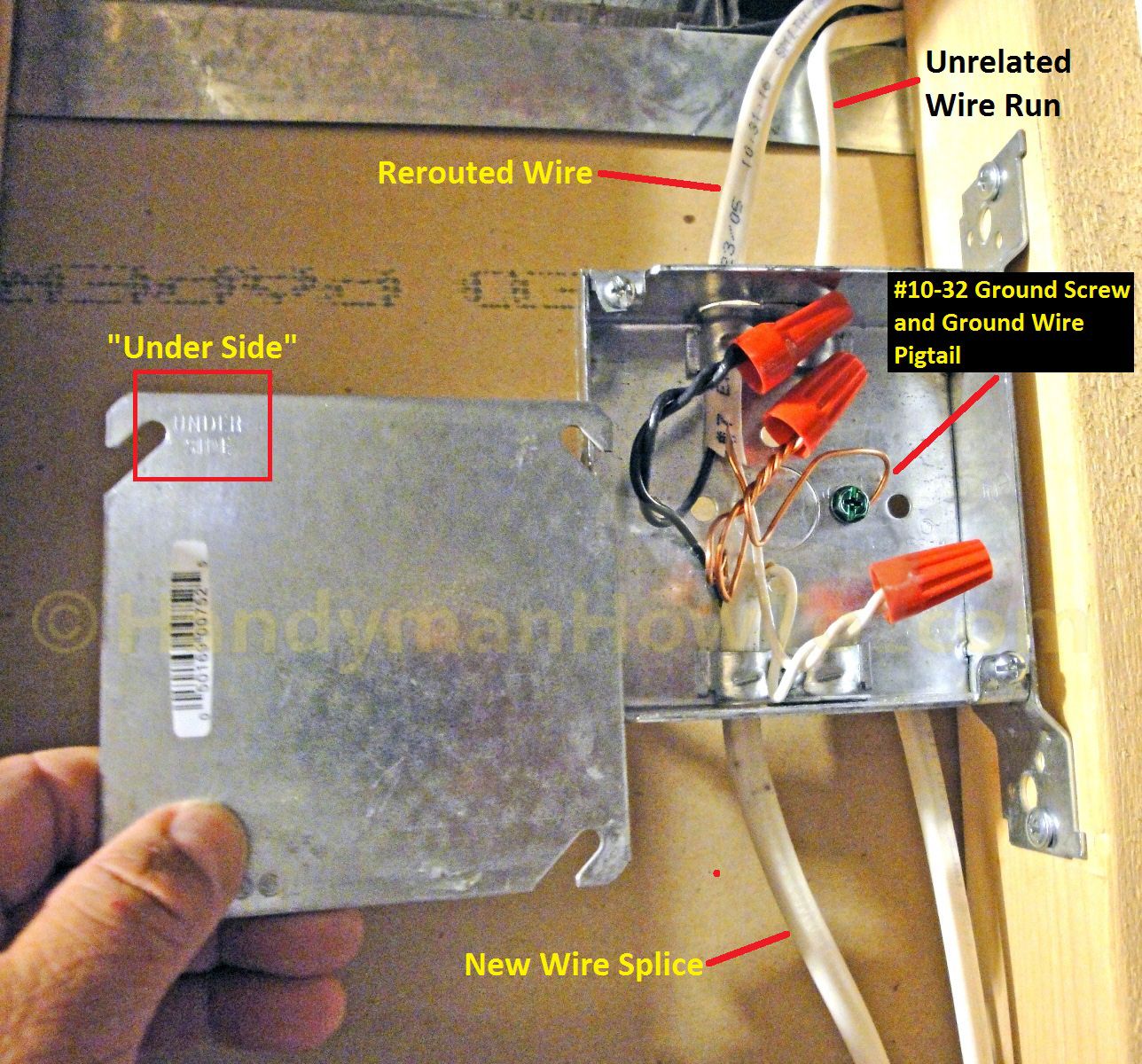 Electrical Wiring In Junction Box Diagram