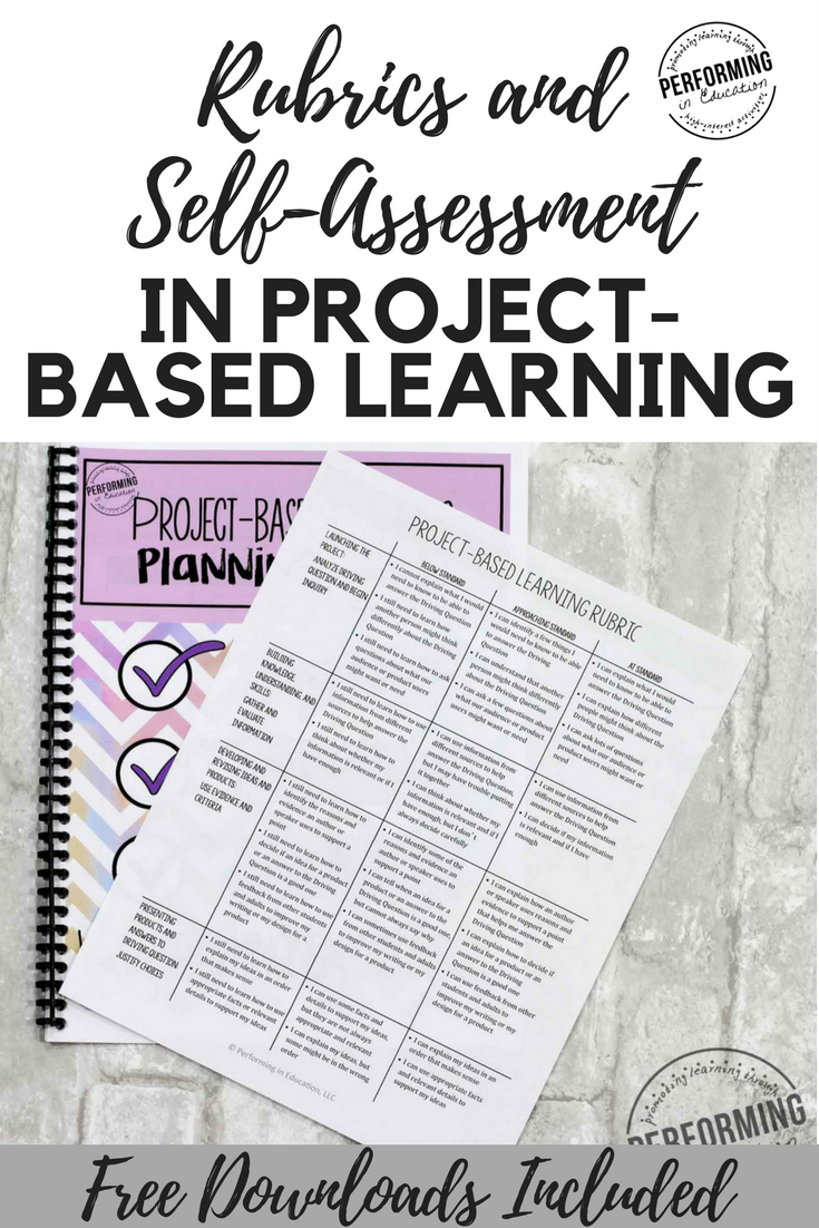 Rubrics and Self-Assessment in Project-Based Learning | Project based ...